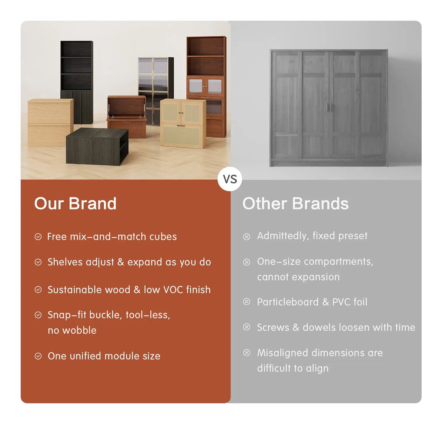 Basic Cabinets Value Package